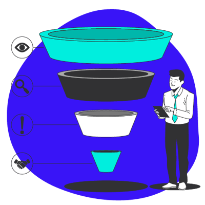 inbound marketing phases